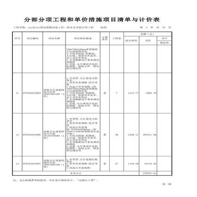 [广东]2015年道路排水及市政公用工程招标控制价实例