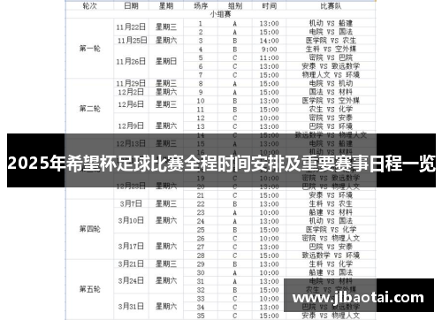 2025年希望杯足球比赛全程时间安排及重要赛事日程一览